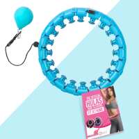 Read Hulas Reviews